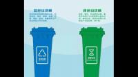 违反《浙江省生活垃圾管理条例》销售有关塑料制品的问题
