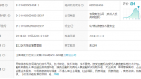急！3005813173这个QQ真实吗？是北京福瑞金融信息服务有限公司的人员吗？